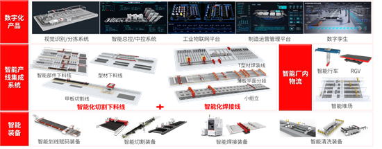 十大創(chuàng)新技術(shù)護(hù)航船舶安全生產(chǎn)！華工科技以智賦能，亮相第二屆船舶行業(yè)安全生產(chǎn)大會(huì)